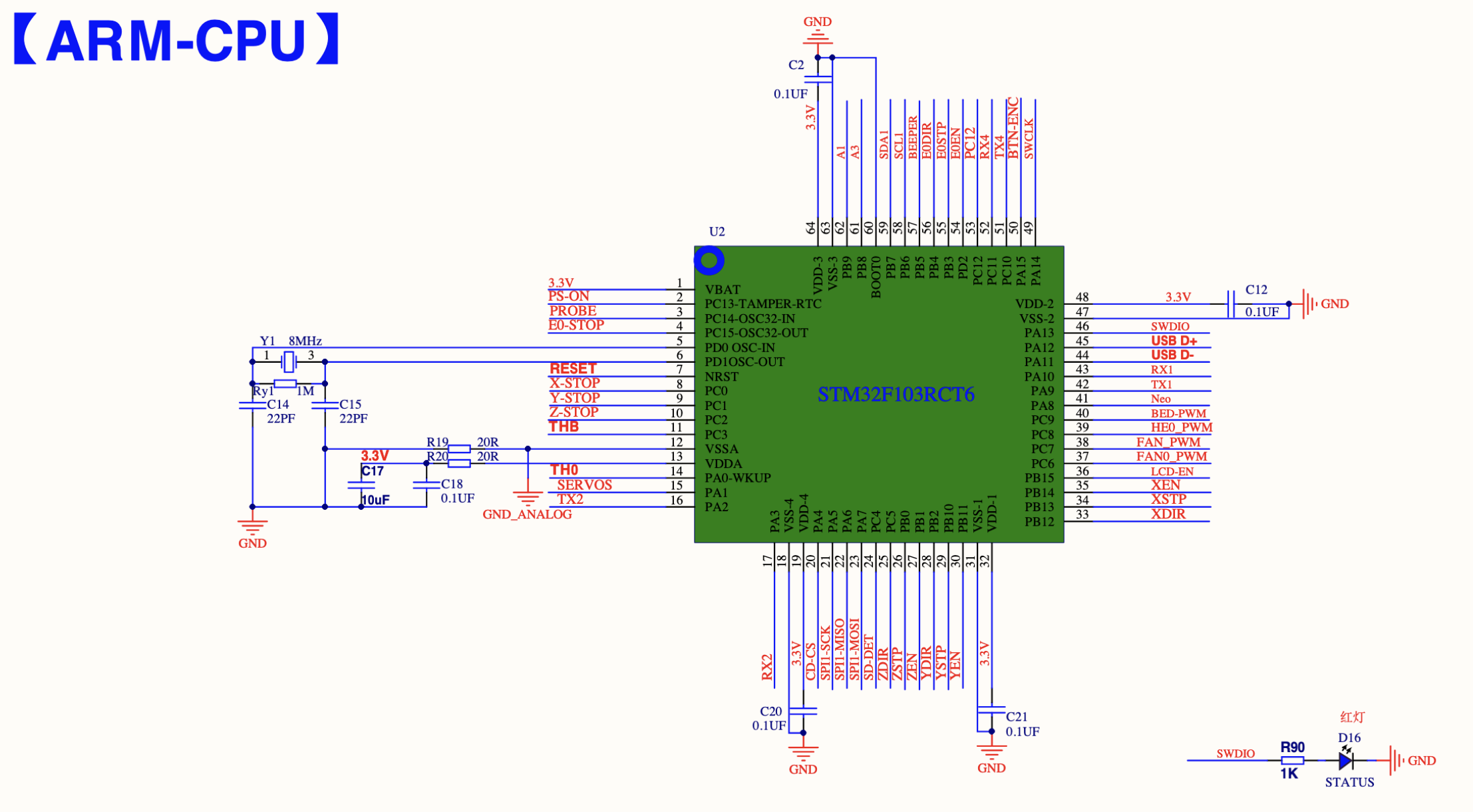 stm32f103-boot0